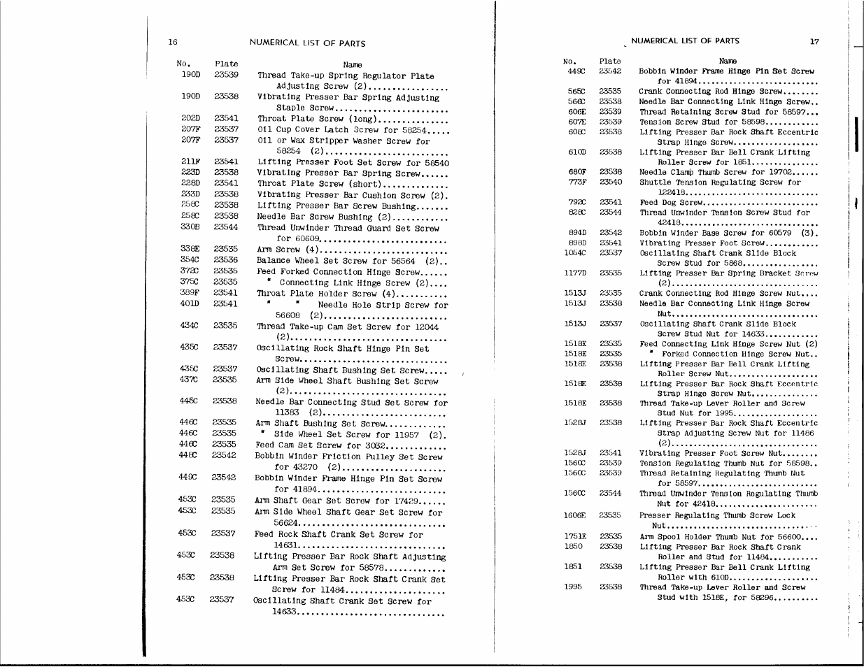 SINGER 11-29 User Manual | Page 9 / 19