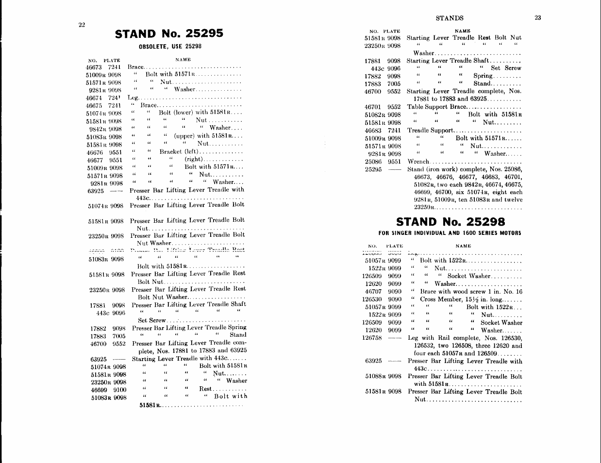 Stand no. 25295 | SINGER 114-27 User Manual | Page 11 / 36
