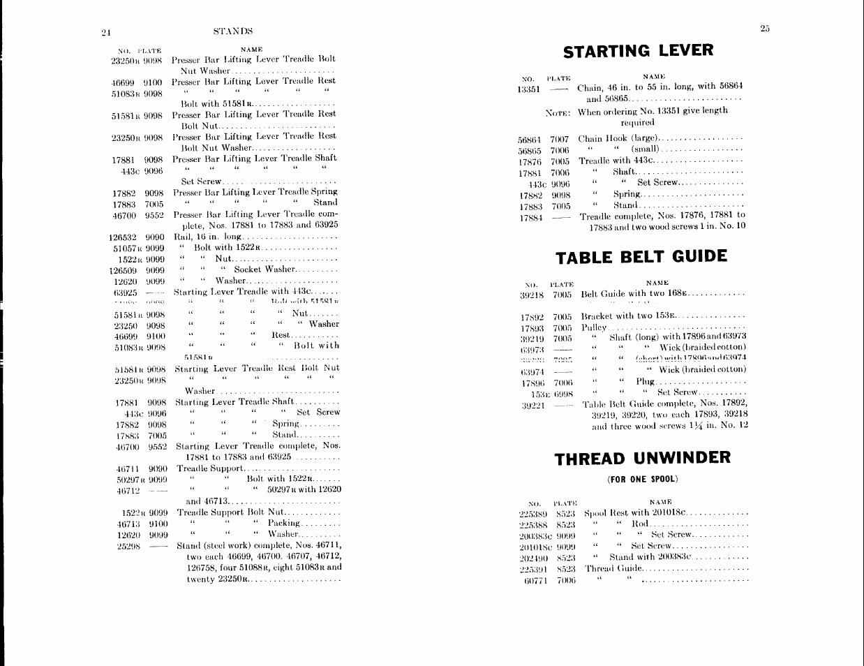 SINGER 114-27 User Manual | Page 12 / 36