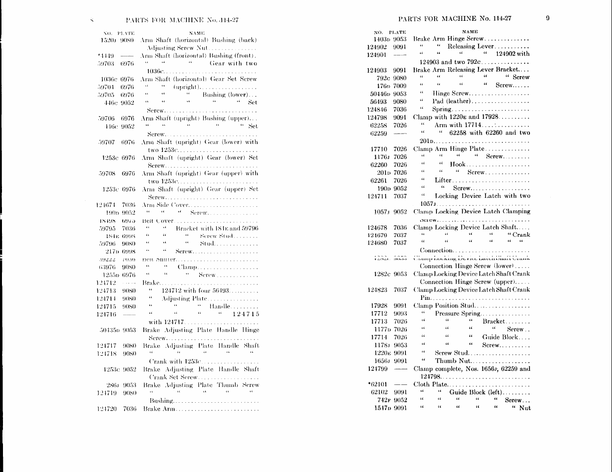 SINGER 114-27 User Manual | Page 4 / 36