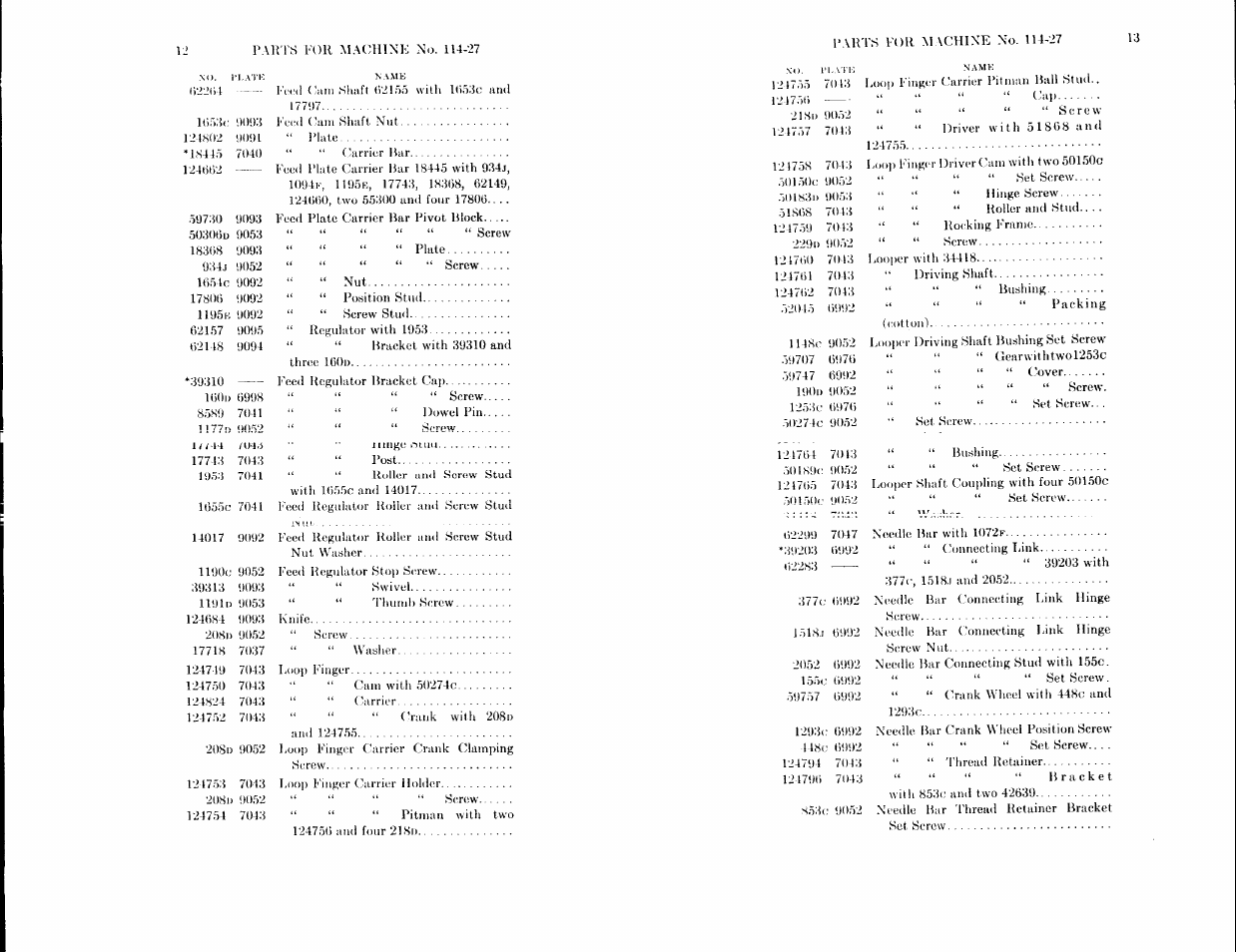 SINGER 114-27 User Manual | Page 6 / 36