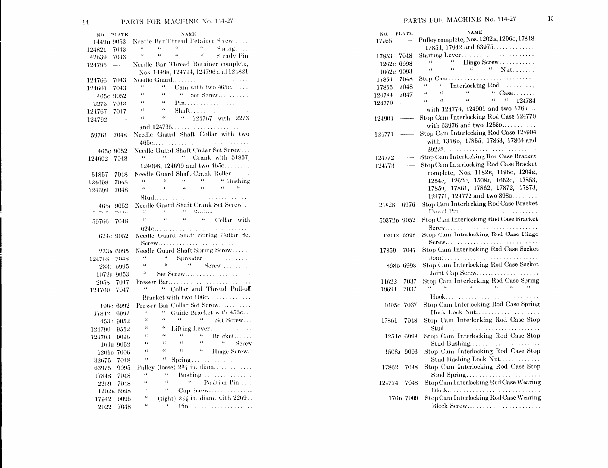 SINGER 114-27 User Manual | Page 7 / 36