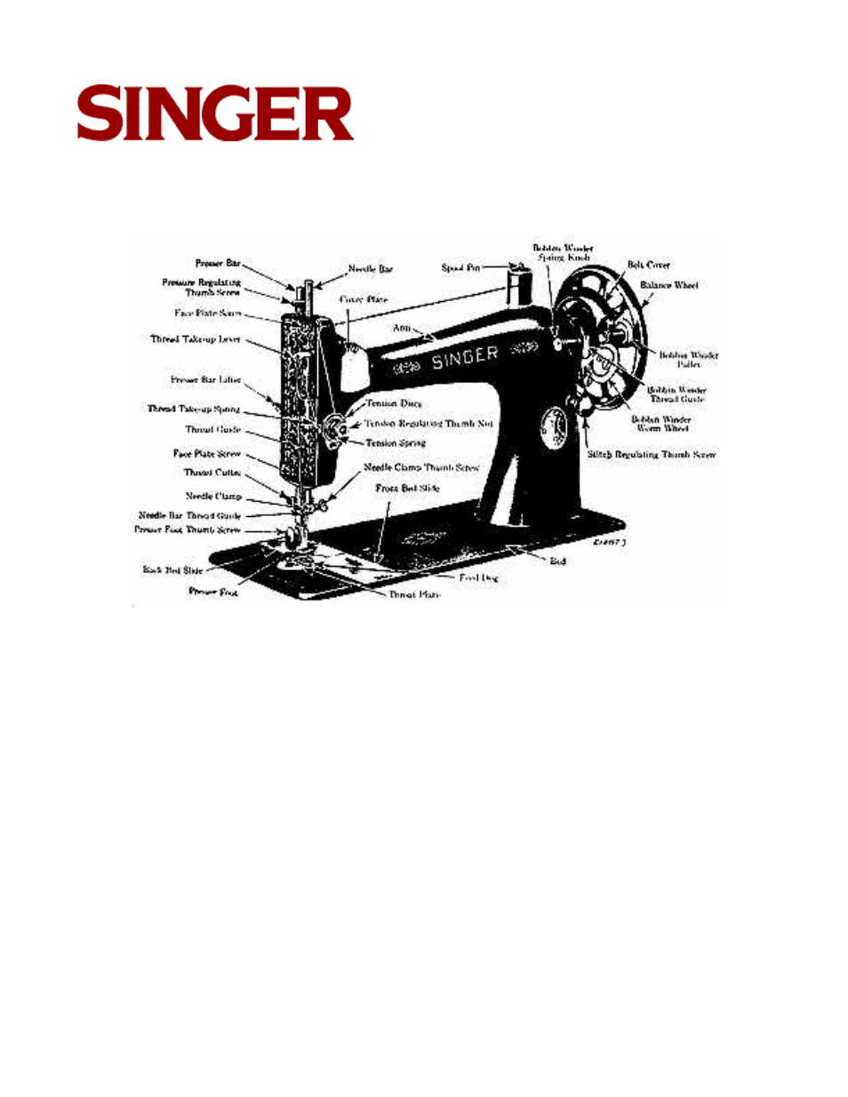 Main parts | SINGER 127-3 & 128-3 User Manual | Page 3 / 26