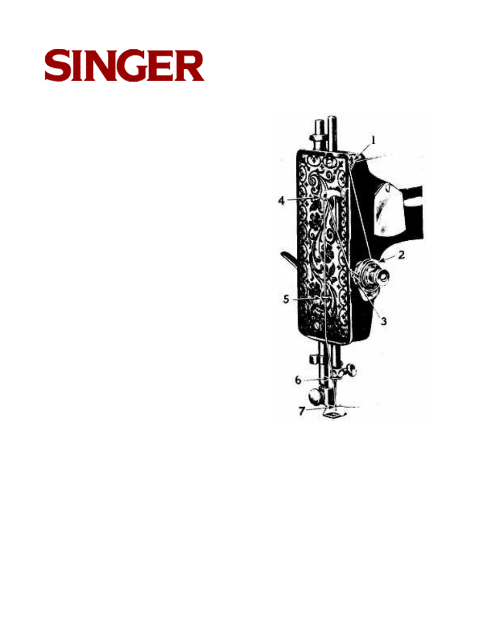 To thread the needle | SINGER 127-3 & 128-3 User Manual | Page 9 / 26