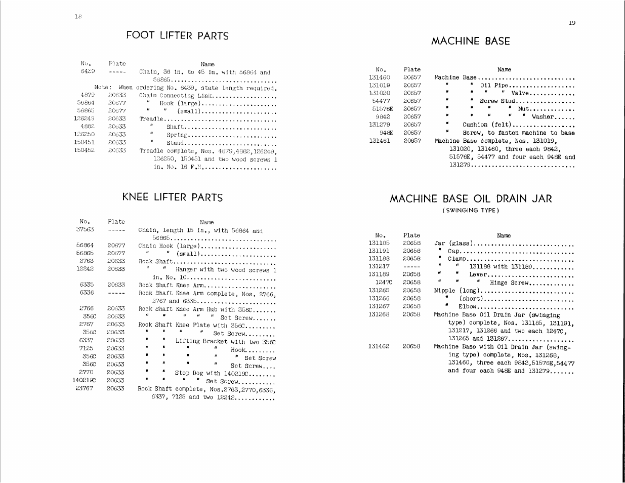 Foot lifter parts, Knee lifter parts, Machine base | Machine base oil drain jar | SINGER 147-28 User Manual | Page 10 / 30