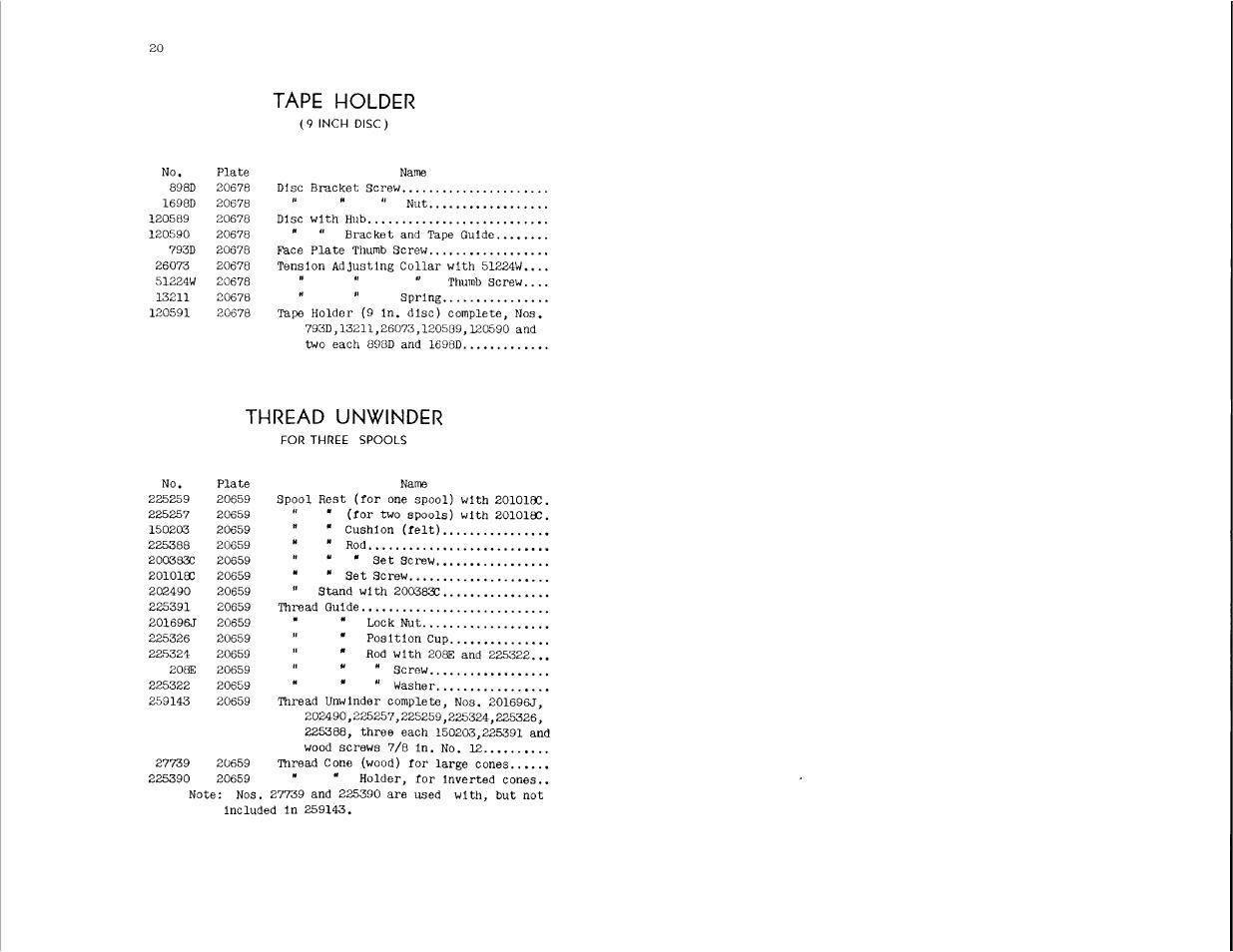 Tape holder, Thread unwinder | SINGER 147-28 User Manual | Page 11 / 30