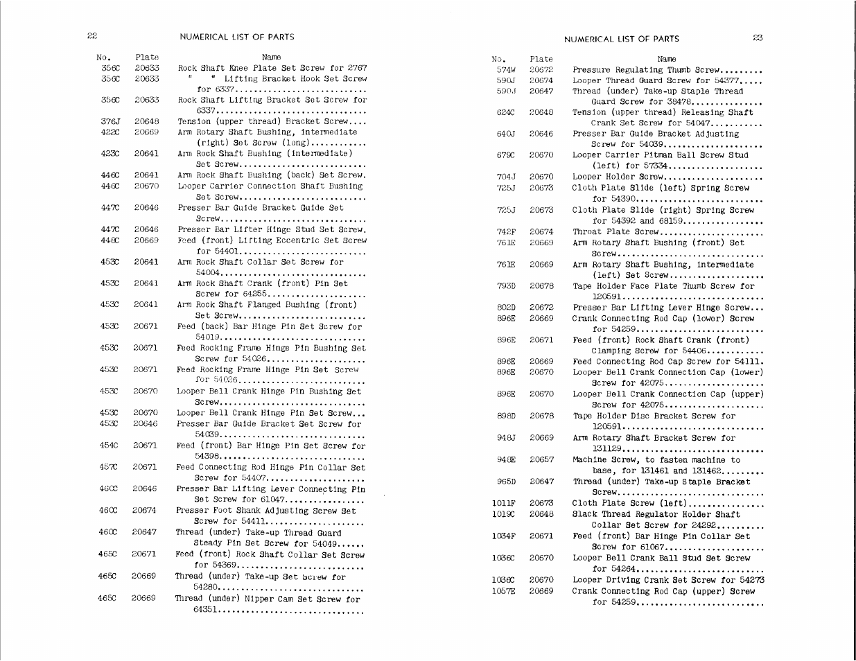 SINGER 147-28 User Manual | Page 13 / 30