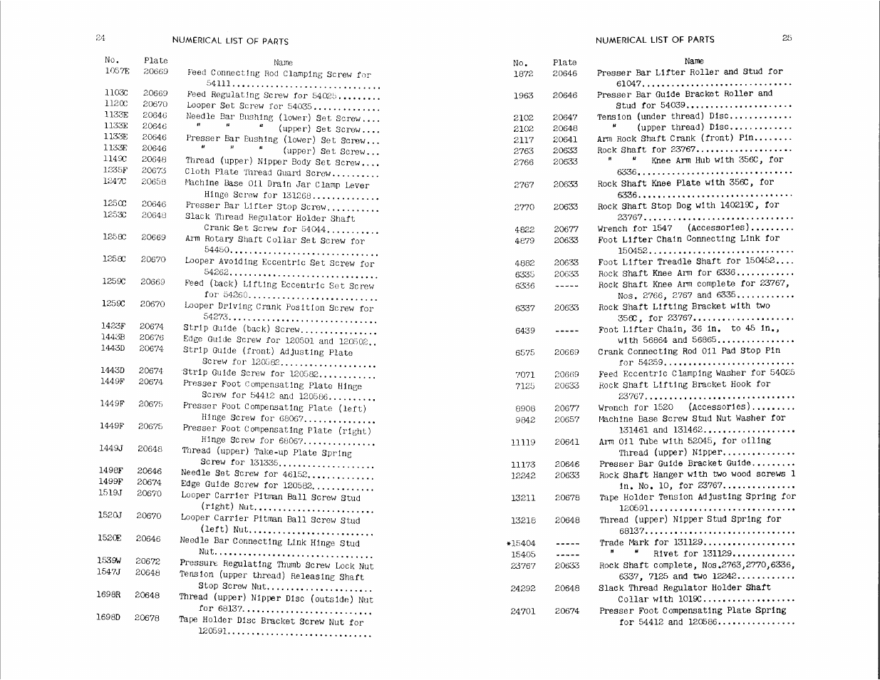 SINGER 147-28 User Manual | Page 14 / 30