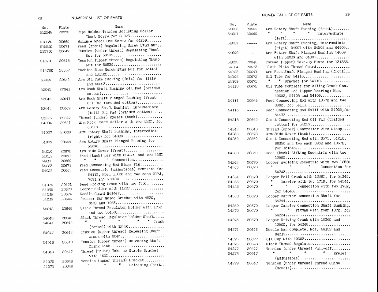 SINGER 147-28 User Manual | Page 16 / 30