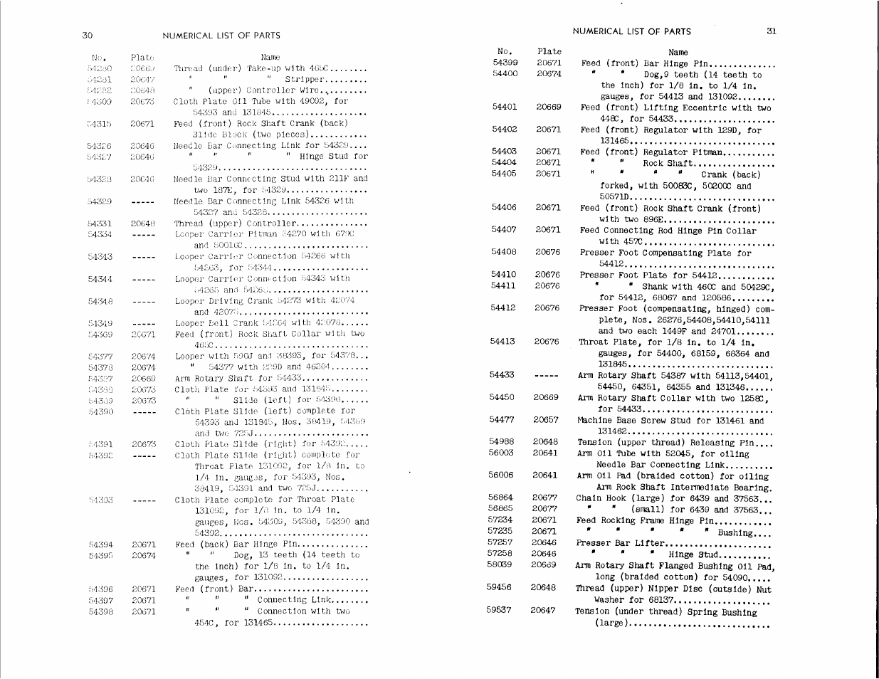 SINGER 147-28 User Manual | Page 17 / 30