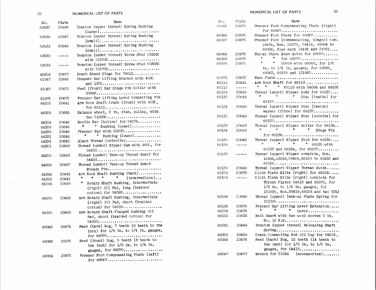 SINGER 147-28 User Manual | Page 18 / 30