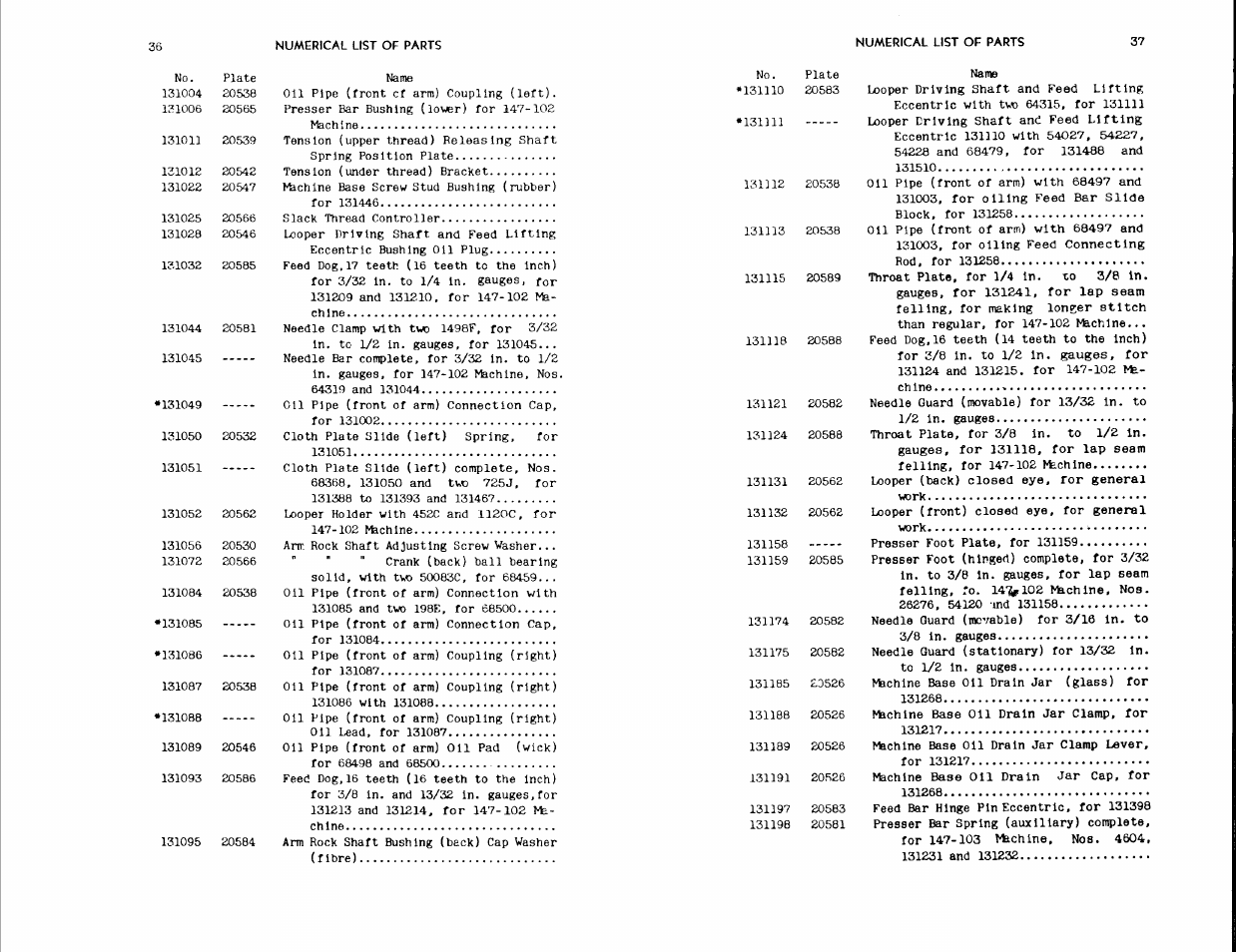 SINGER 147-102 User Manual | Page 19 / 39