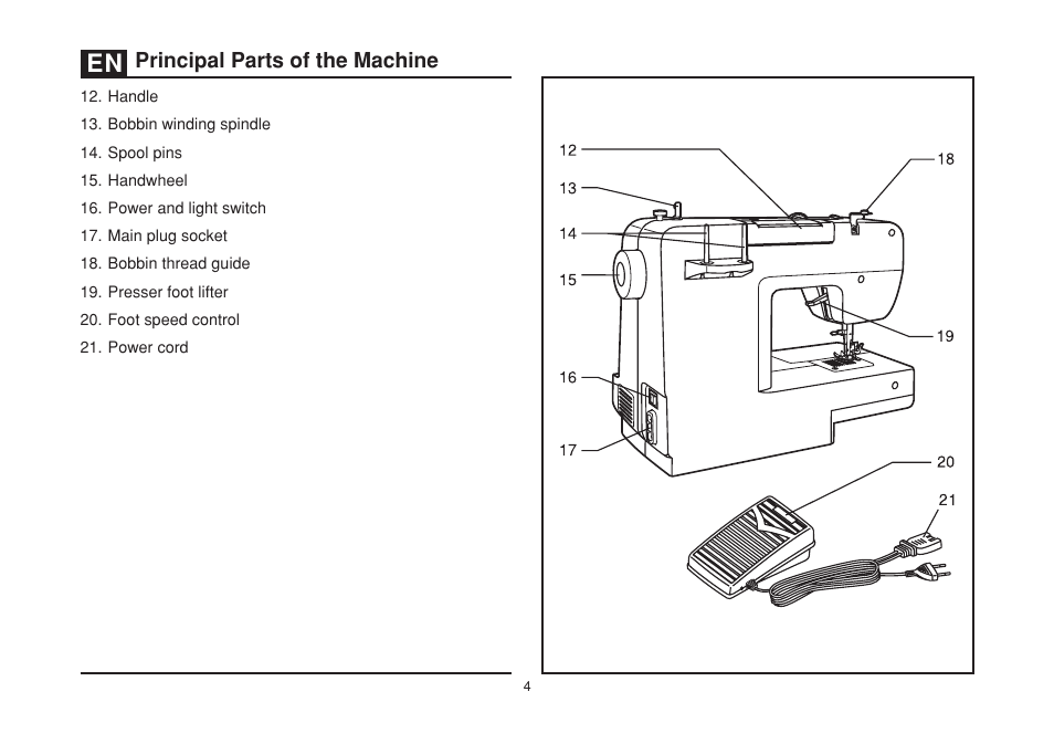 SINGER 1408 User Manual | Page 11 / 62