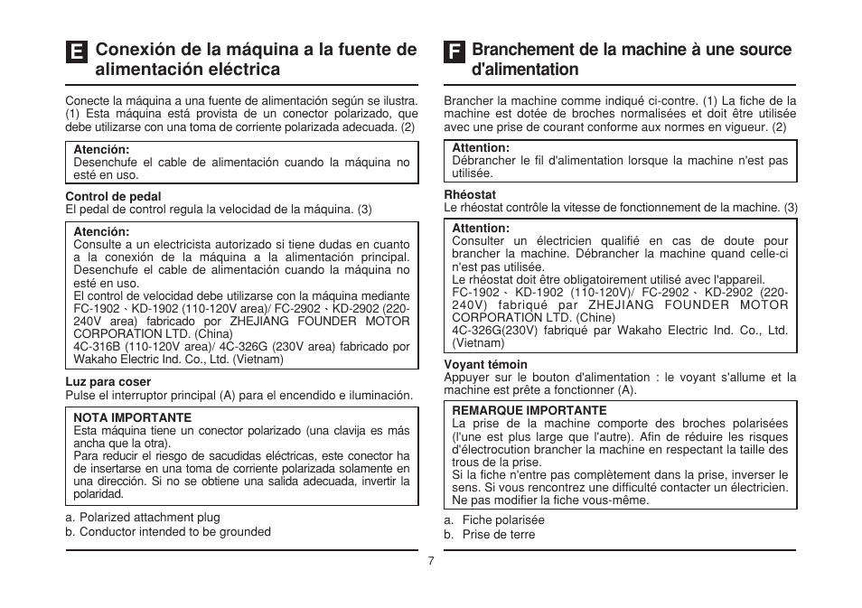 SINGER 1408 User Manual | Page 14 / 62