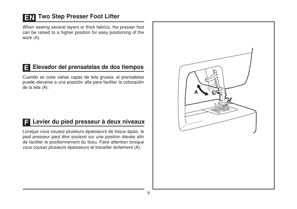 SINGER 1408 User Manual | Page 15 / 62