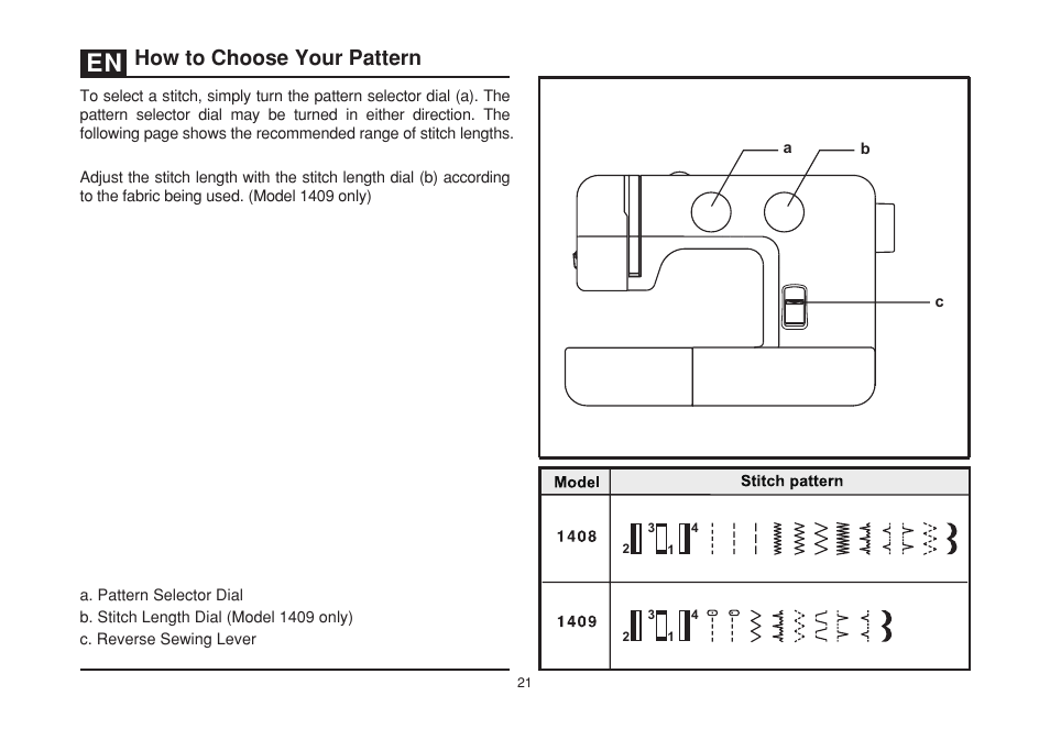How to choose your pattern | SINGER 1408 User Manual | Page 28 / 62
