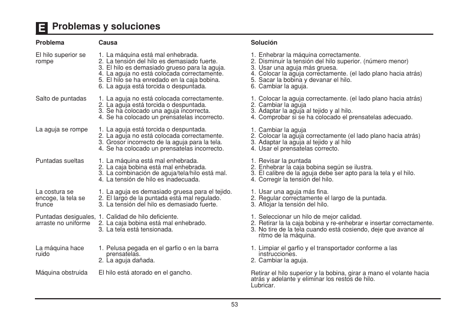 Problemas y soluciones | SINGER 1408 User Manual | Page 60 / 62