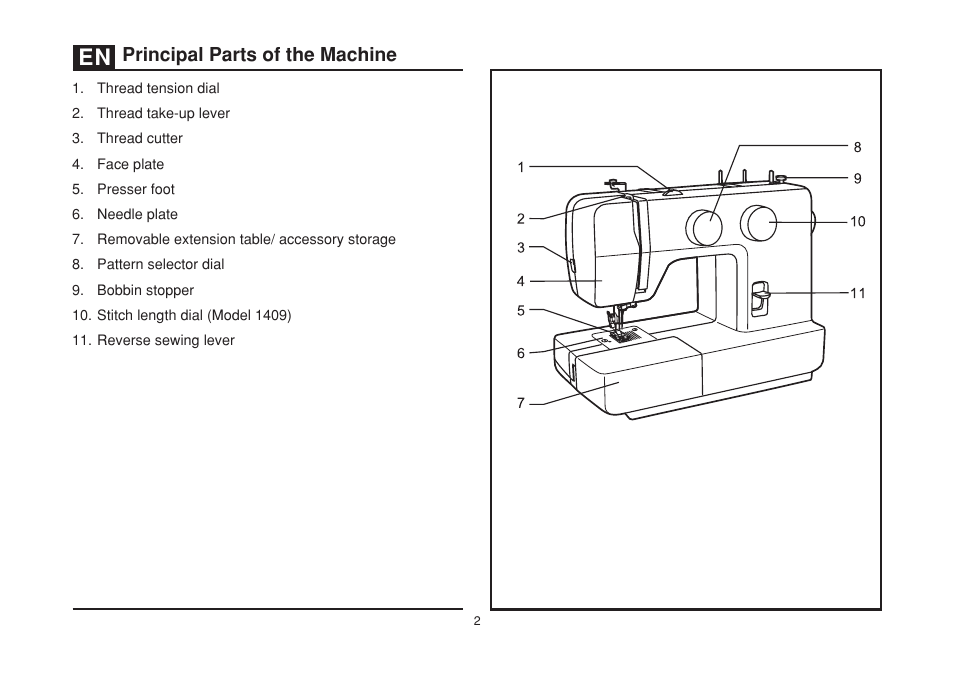 SINGER 1408 User Manual | Page 9 / 62