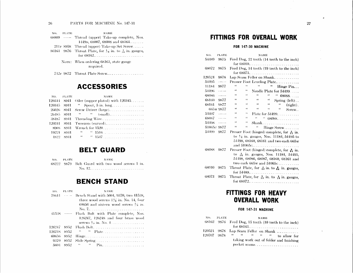 Accessories, Belt guard, Bench stand | Fittings for overall work, Fittings for heavy overall work | SINGER 147-30 User Manual | Page 13 / 36