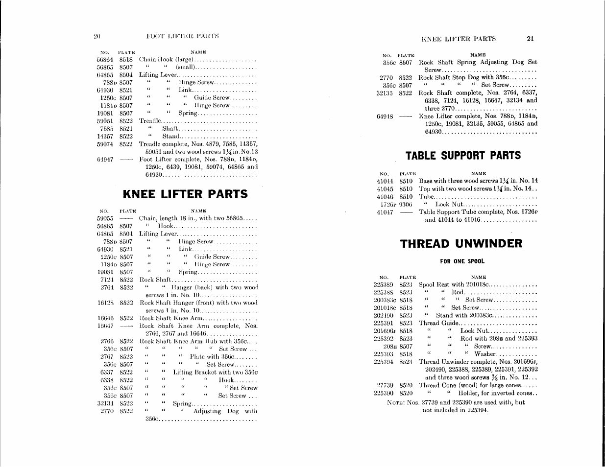 Knee lifter parts, Thread unwinder, Table support parts | SINGER 112-4 User Manual | Page 10 / 23
