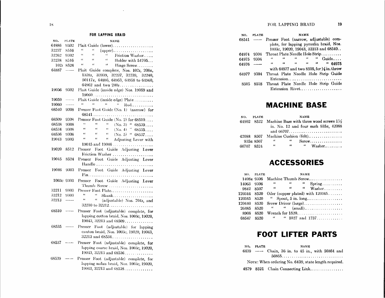 Machine base, Accessories, Foot lifter parts | SINGER 112-4 User Manual | Page 9 / 23