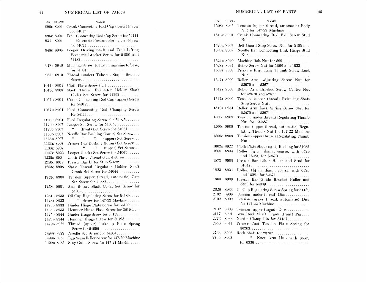 SINGER 147-22 User Manual | Page 22 / 47