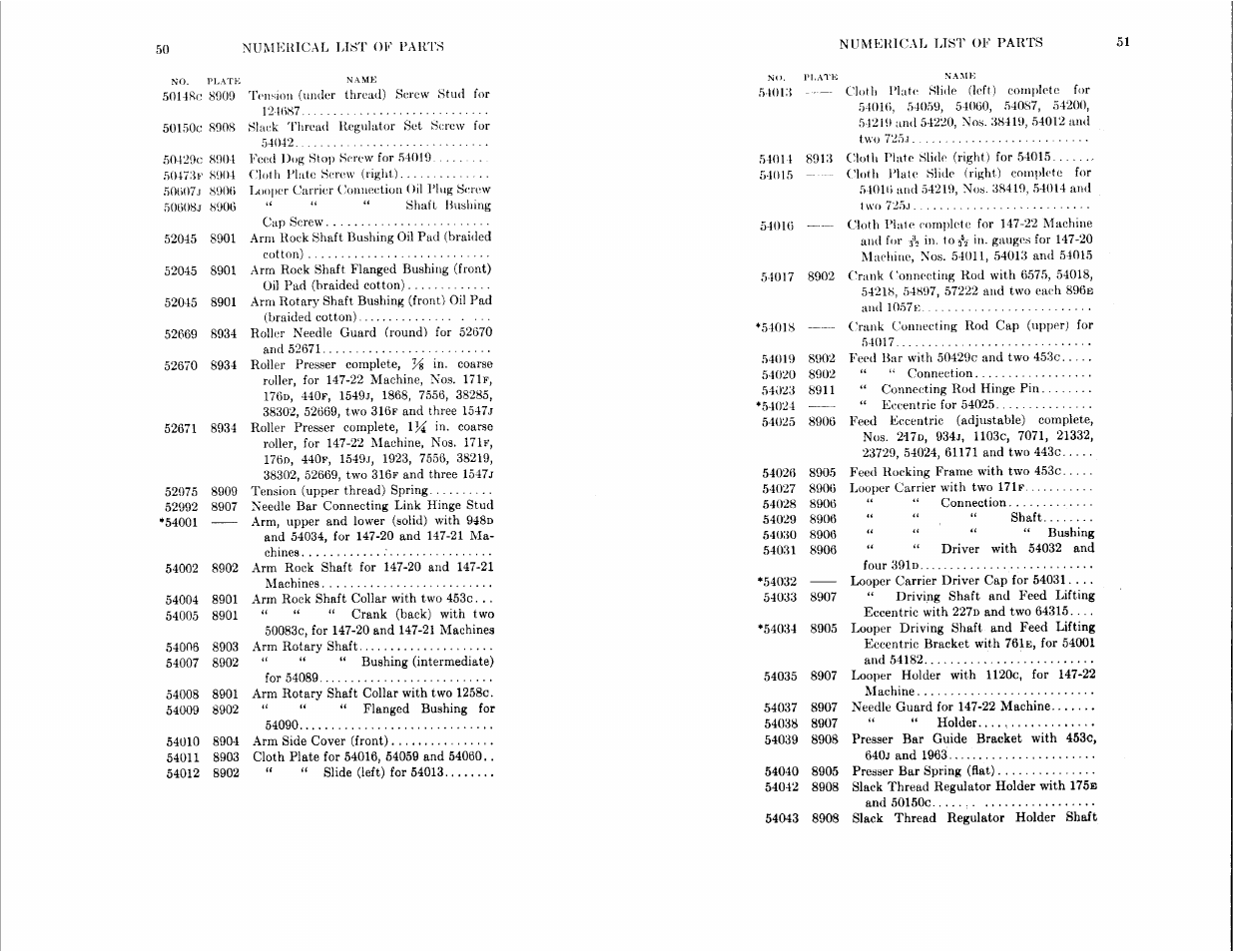 SINGER 147-22 User Manual | Page 25 / 47