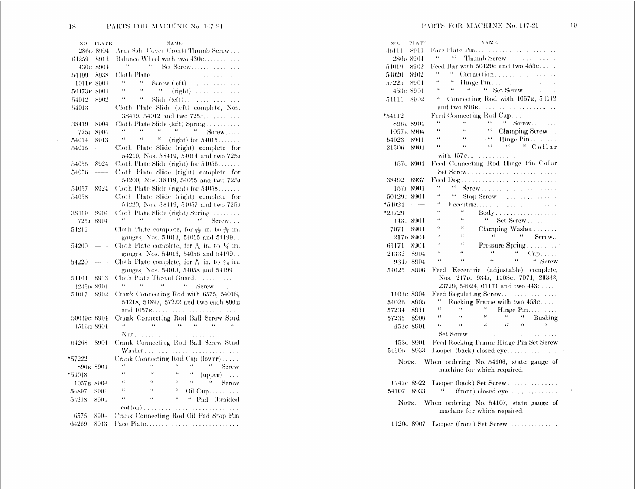 SINGER 147-22 User Manual | Page 9 / 47