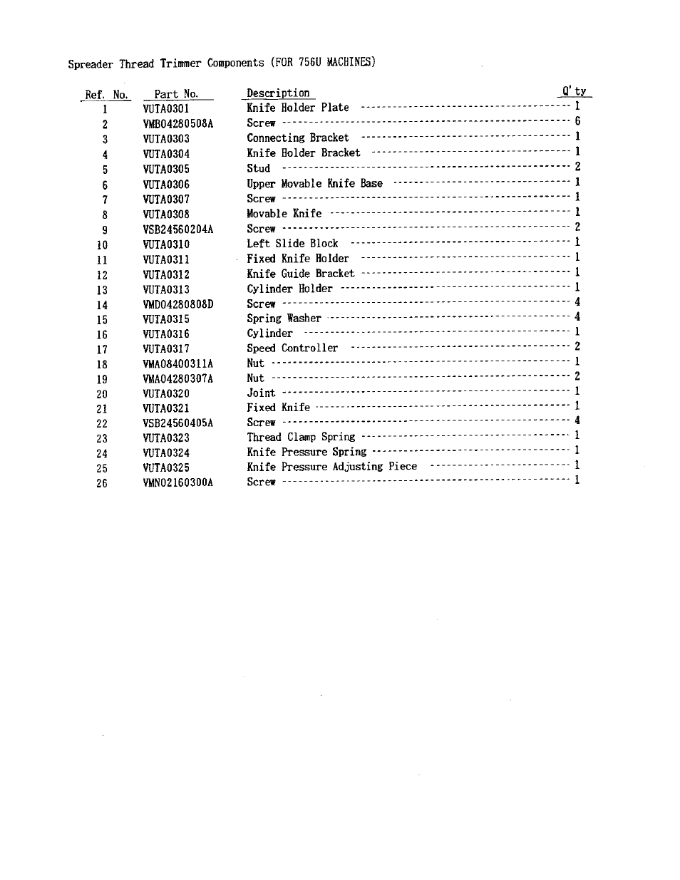 SINGER UT-1 User Manual | Page 17 / 22