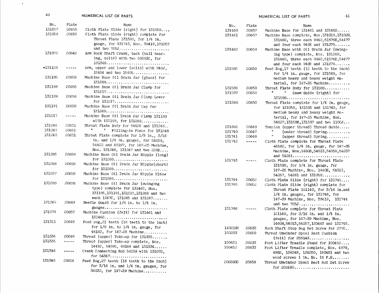 SINGER 147-25 User Manual | Page 22 / 34