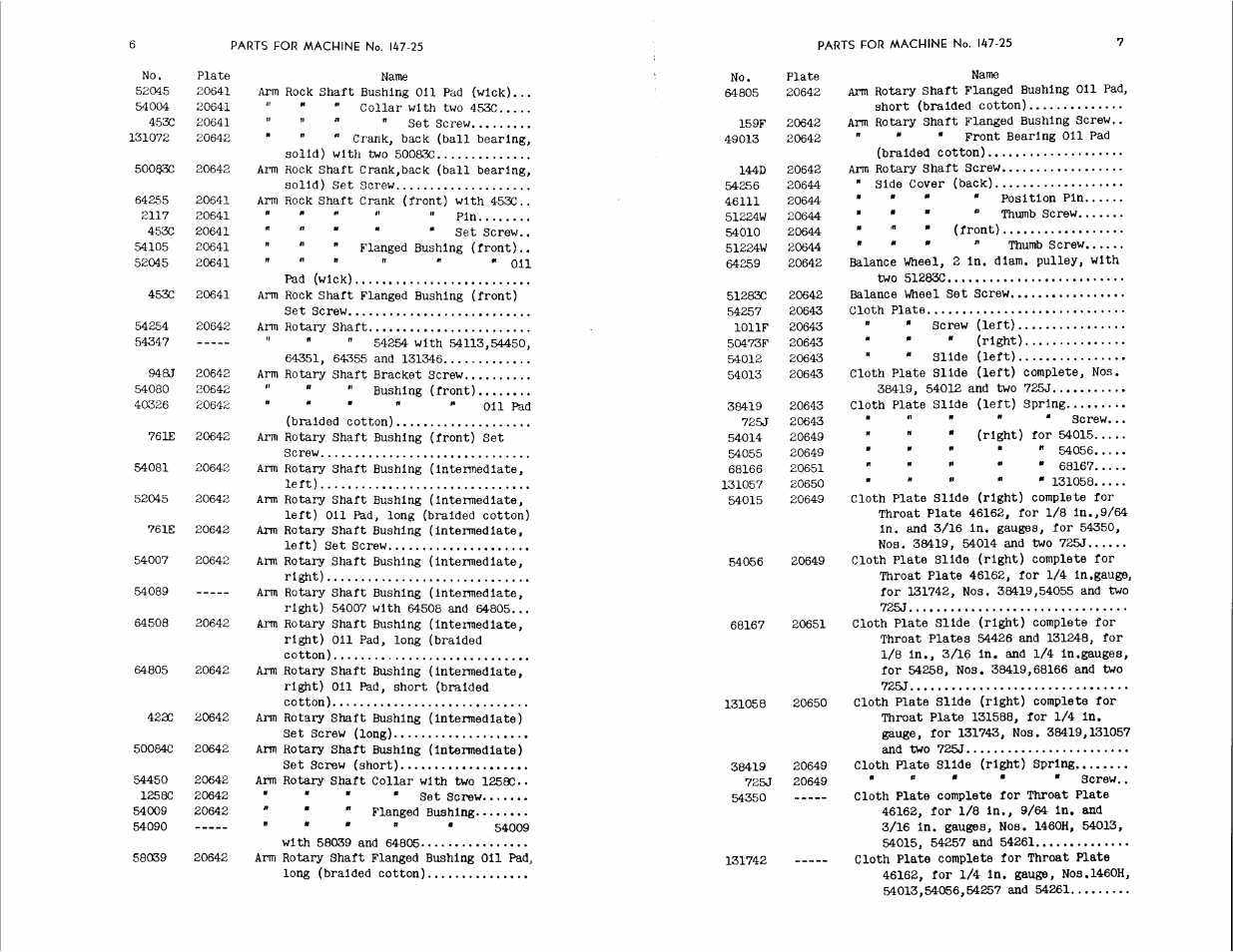 I . « " o i l | SINGER 147-25 User Manual | Page 4 / 34