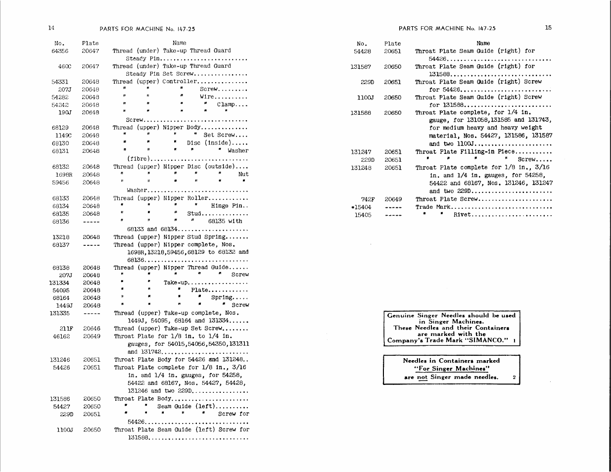 SINGER 147-25 User Manual | Page 8 / 34