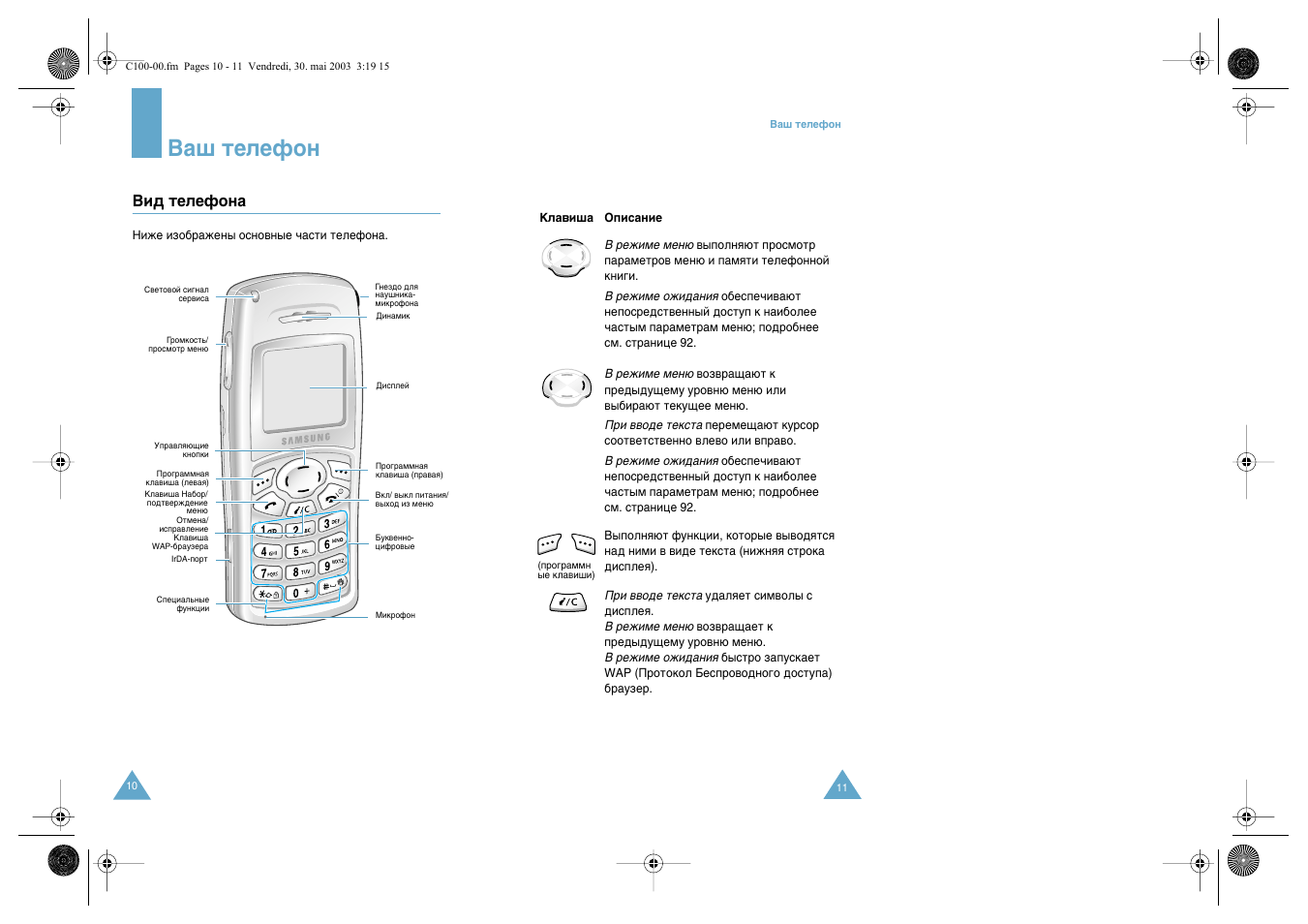 З‡¯ ъвовщум | Samsung SGH-C100 User Manual | Page 7 / 80