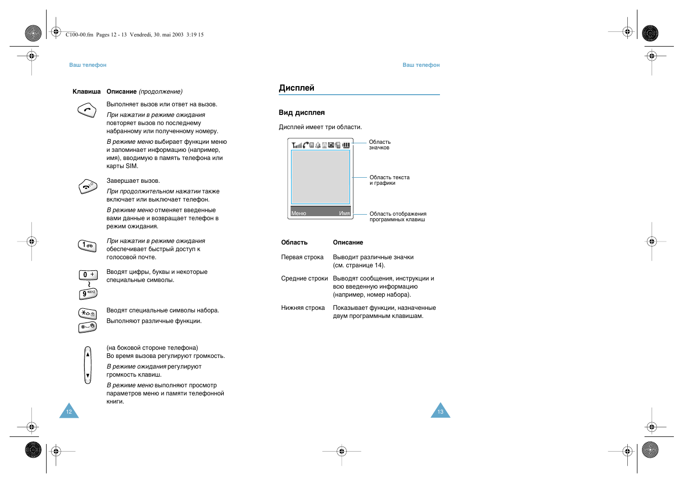Samsung SGH-C100 User Manual | Page 8 / 80