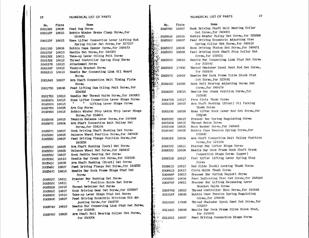 SINGER 111W150 User Manual | Page 10 / 24