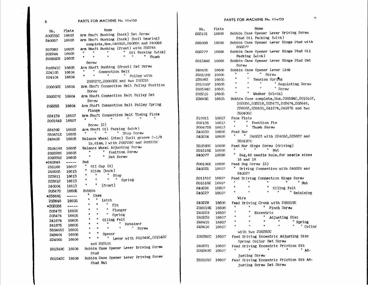 SINGER 111W150 User Manual | Page 3 / 24