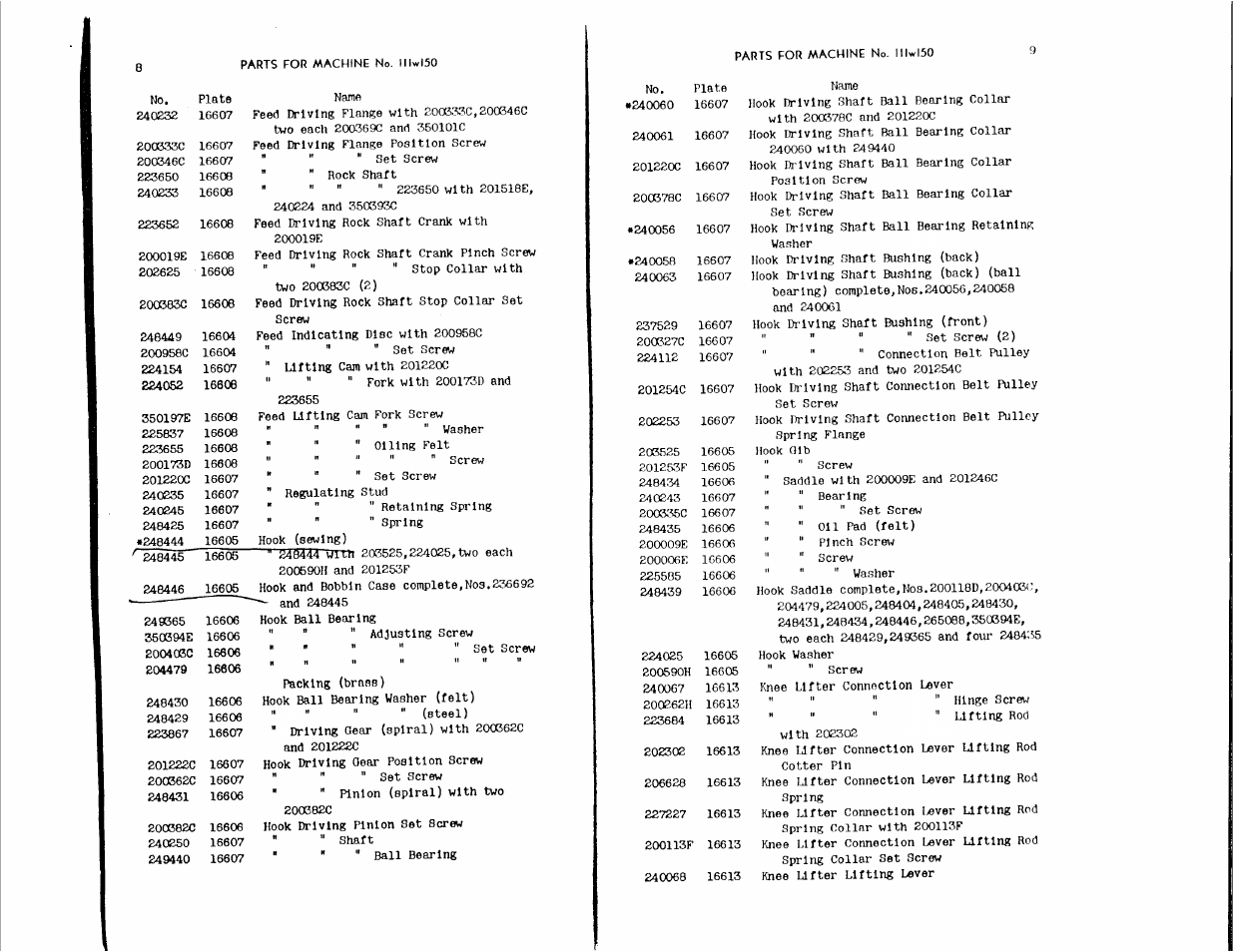 SINGER 111W150 User Manual | Page 4 / 24