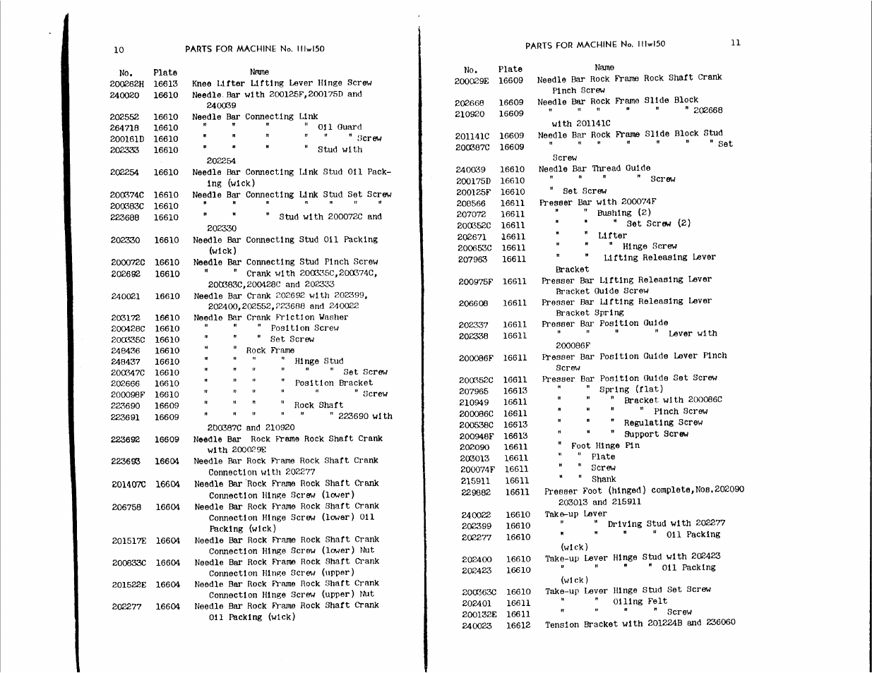 SINGER 111W150 User Manual | Page 5 / 24