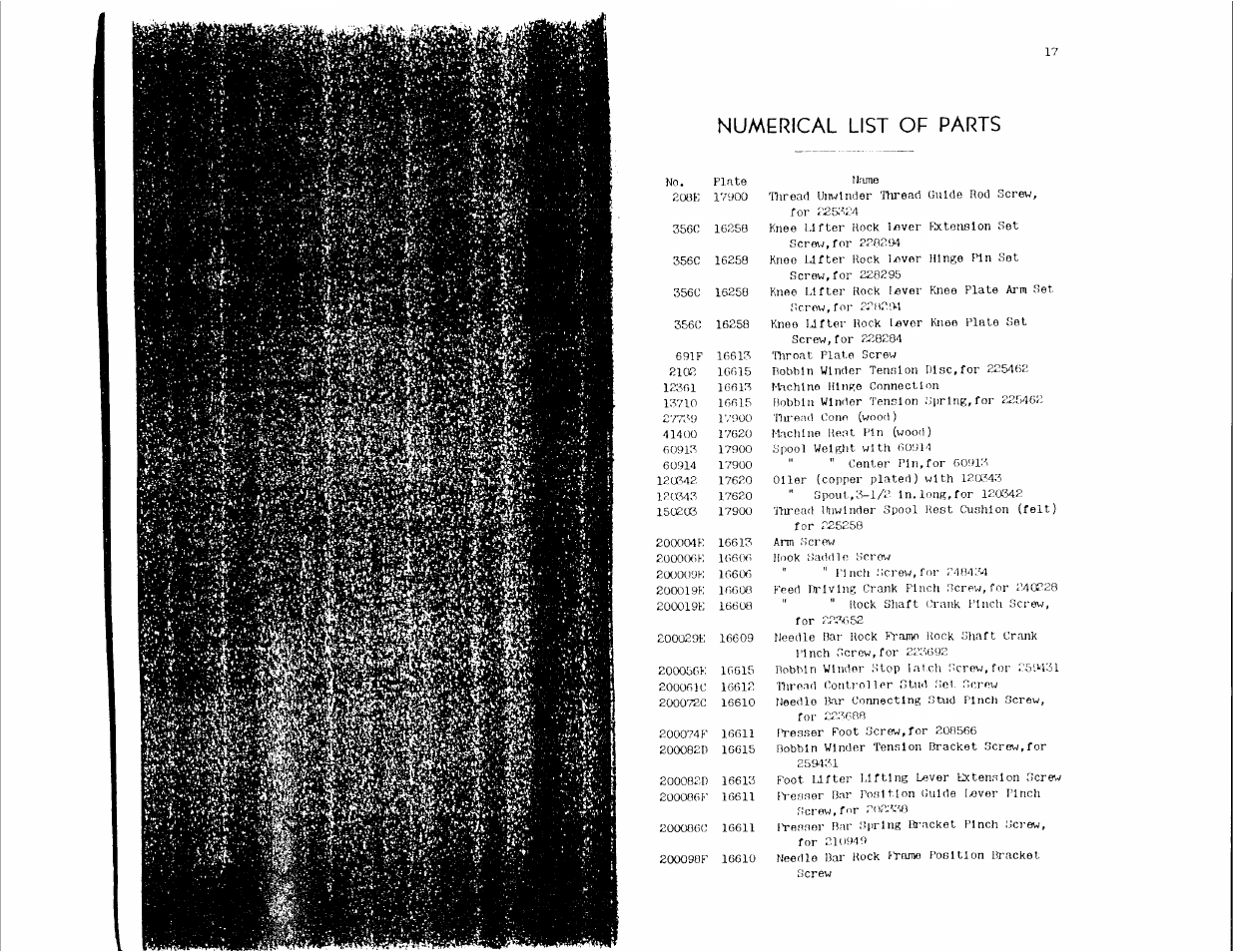 Numerical list of parts | SINGER 111W150 User Manual | Page 9 / 24