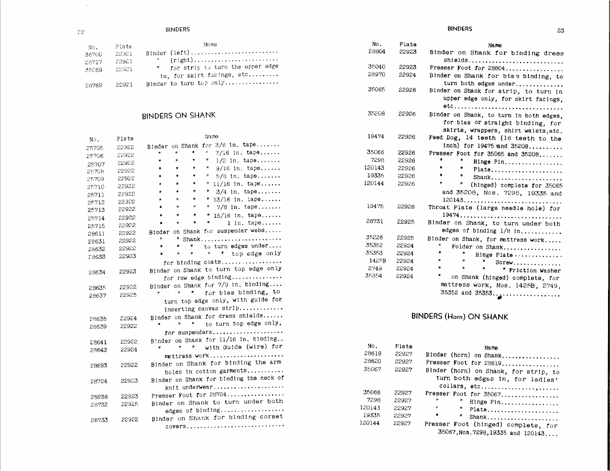 Binders (horn) on shank | SINGER 1300-2 User Manual | Page 12 / 54