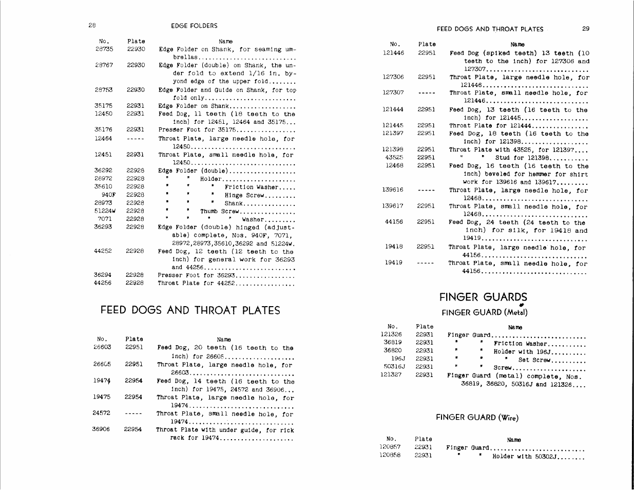 Finger guard (wire), Feed dogs and throat plates, Finger guards | SINGER 1300-2 User Manual | Page 15 / 54