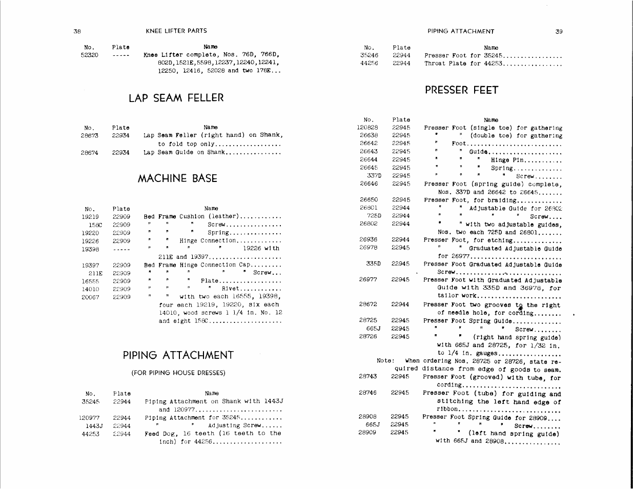 Lap seam feller presser feet, Machine base, Piping attachment | SINGER 1300-2 User Manual | Page 20 / 54