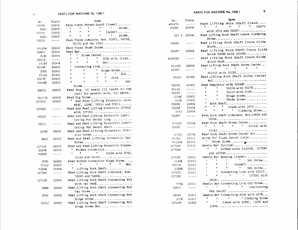 SINGER 1300-2 User Manual | Page 5 / 54