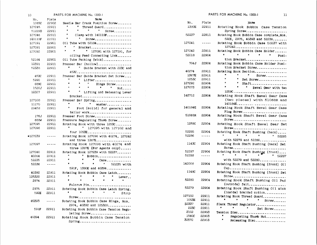SINGER 1300-2 User Manual | Page 6 / 54
