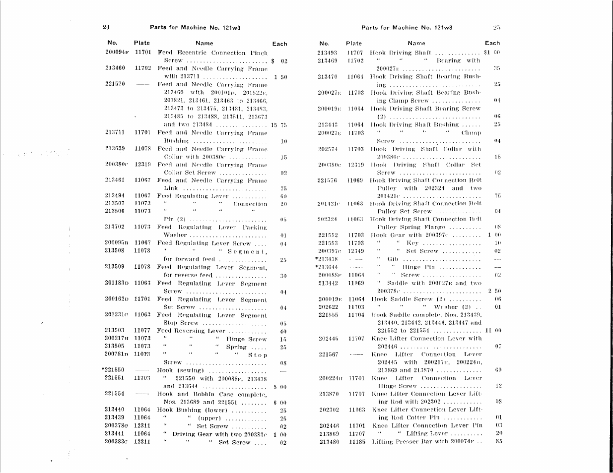 SINGER 122W User Manual | Page 12 / 48