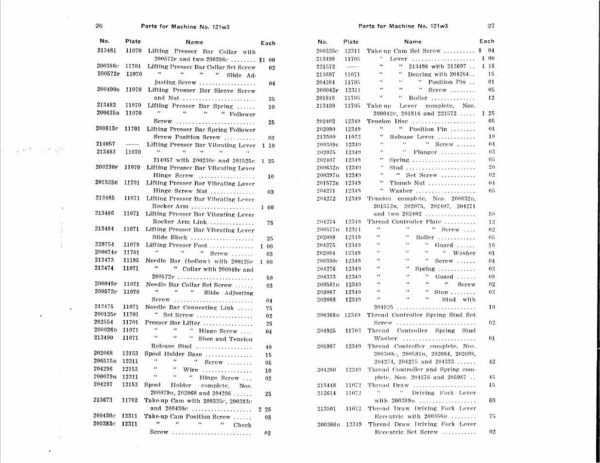 SINGER 122W User Manual | Page 13 / 48
