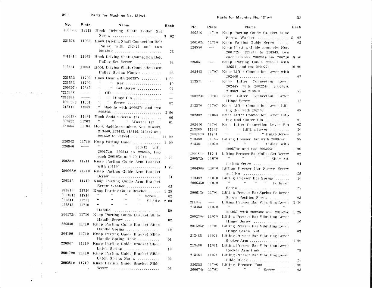 SINGER 122W User Manual | Page 16 / 48