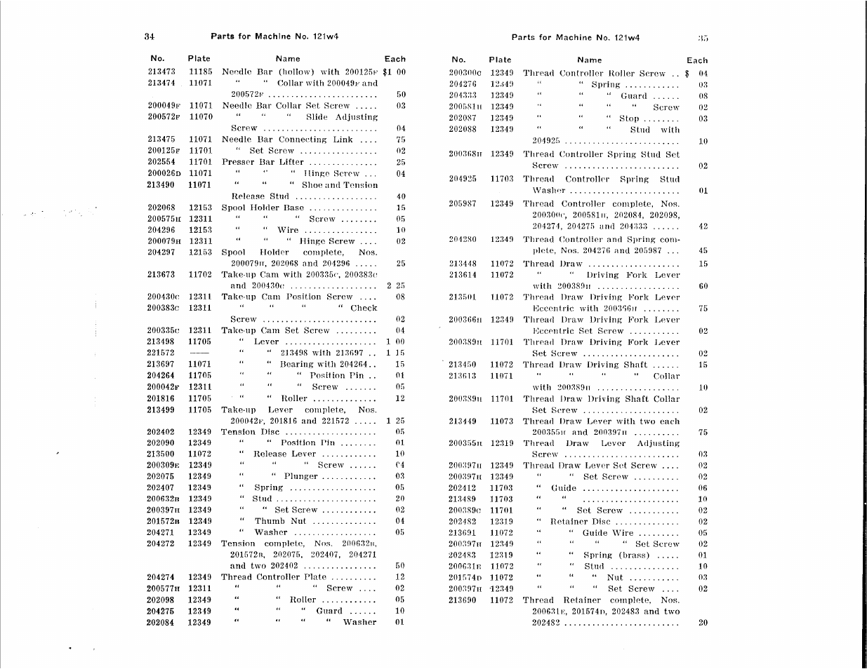 SINGER 122W User Manual | Page 17 / 48