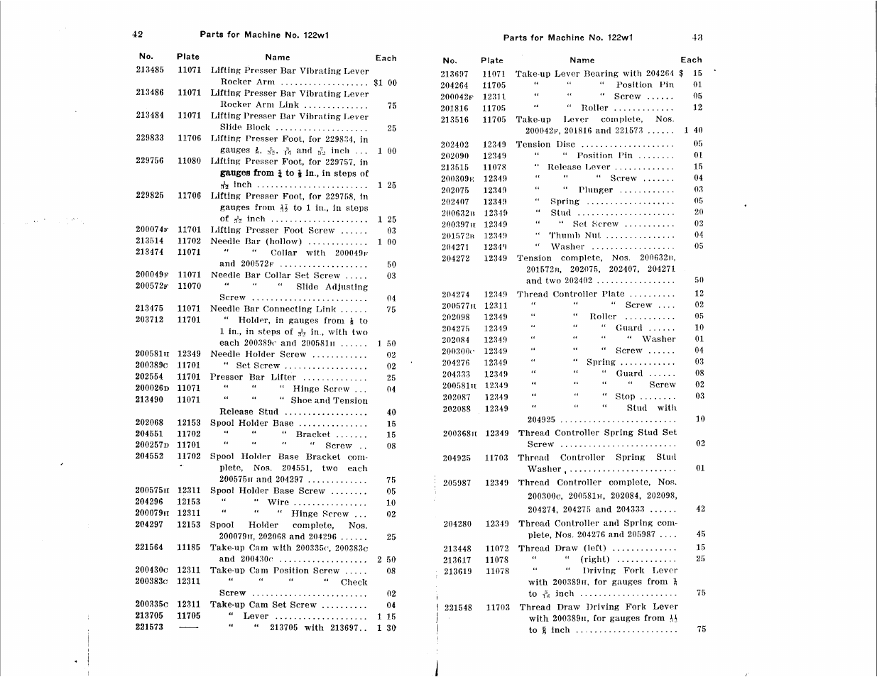 SINGER 122W User Manual | Page 21 / 48