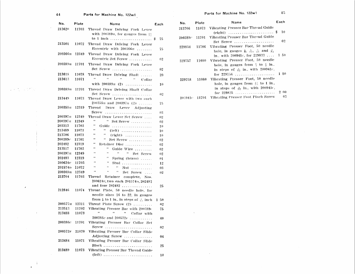 SINGER 122W User Manual | Page 22 / 48